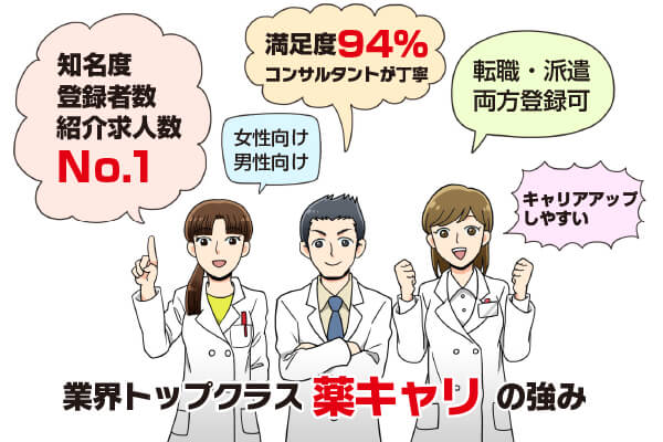 薬キャリ5つの強み