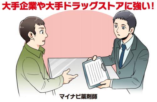 マイナビ薬剤師の特徴