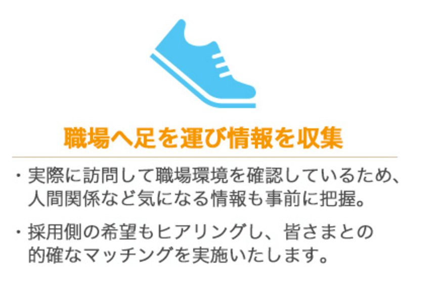 現地で調査