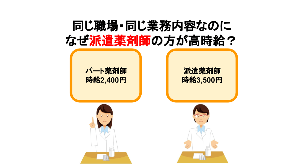 派遣薬剤師とパート薬剤師の時給比較