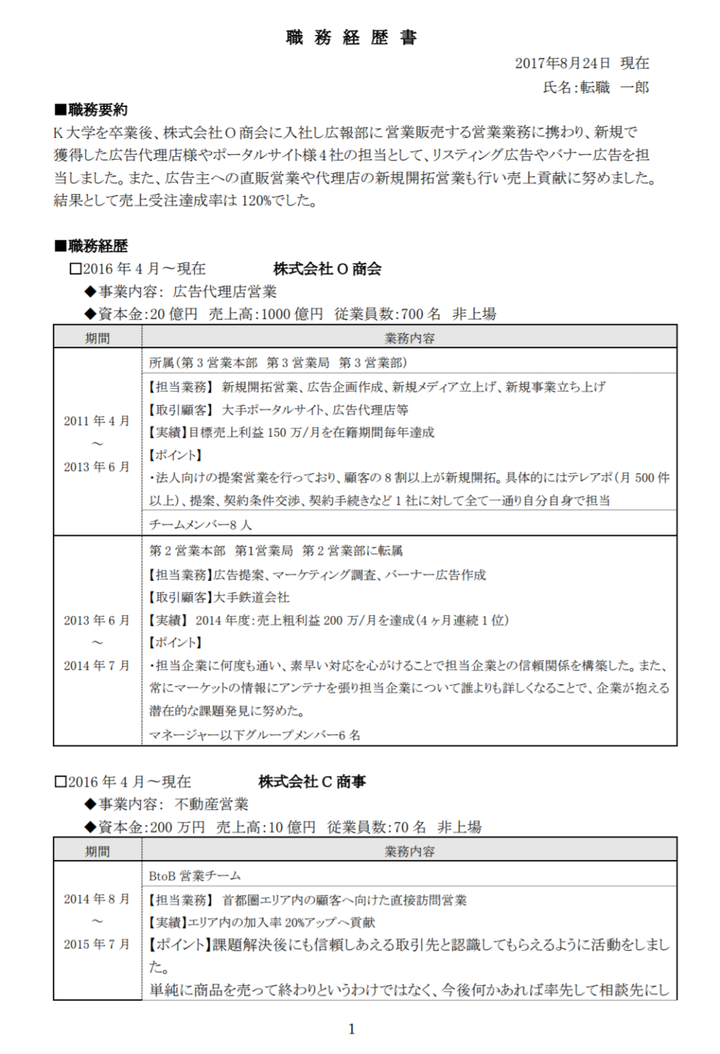 保存版 簡単 職務経歴書の書き方を徹底解説 見本 フォーマット Hop ナビ転職