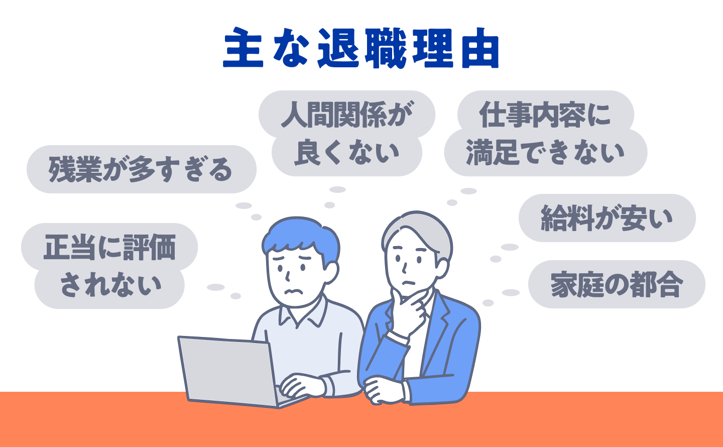 主な退職理由