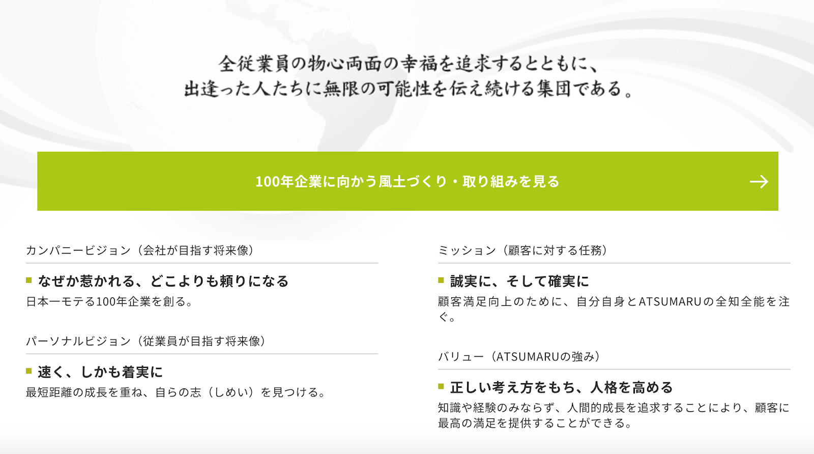 あつまるのミッションやビジョンをまとめたスライド