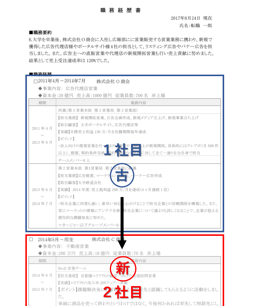 書け 職務 経歴 ない 書 例文でわかる！職歴なしの既卒のための職務経歴書の書き方を徹底解説