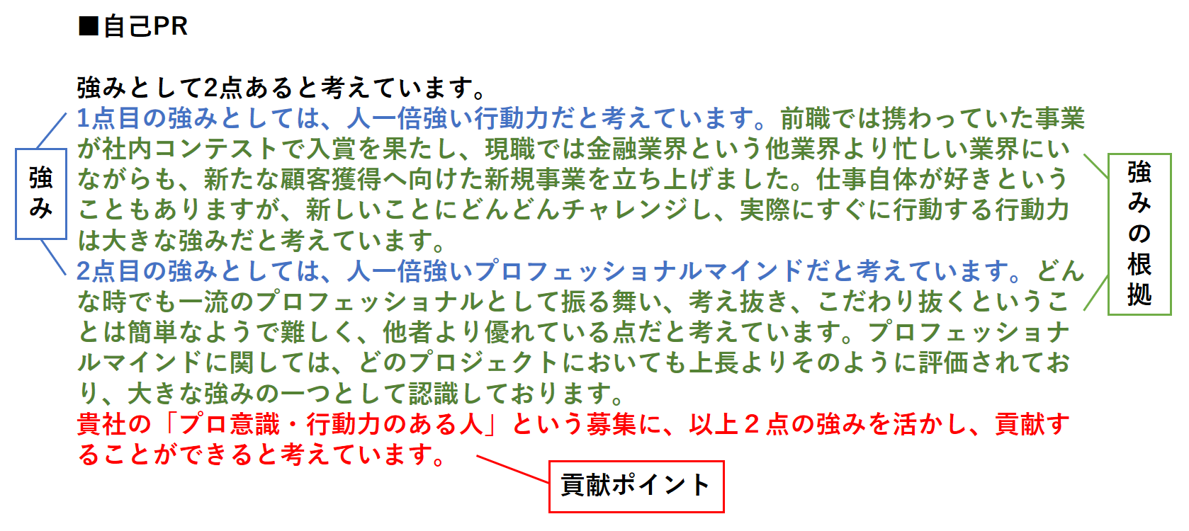 保存版 簡単 職務経歴書の書き方を徹底解説 見本 フォーマット Hop ナビ転職