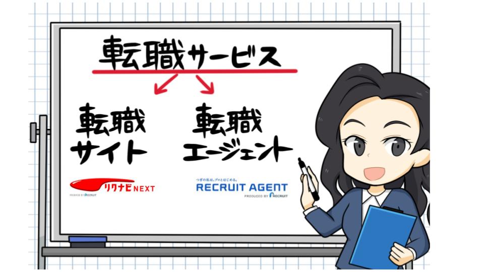 リクナビネクストとリクルートエージェント