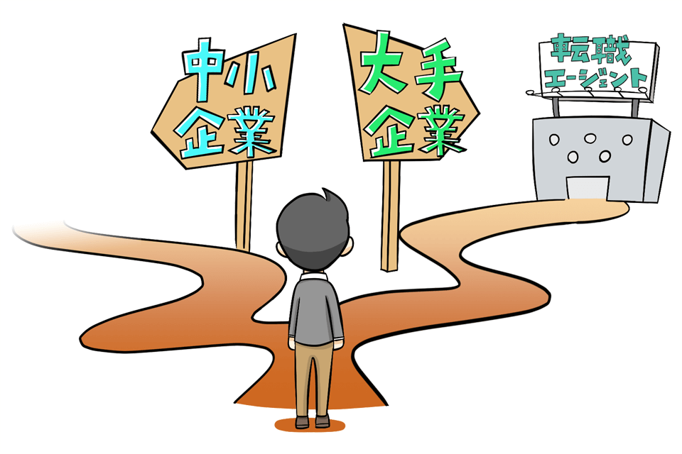 中小企業への転職はエージェントでなくても可能