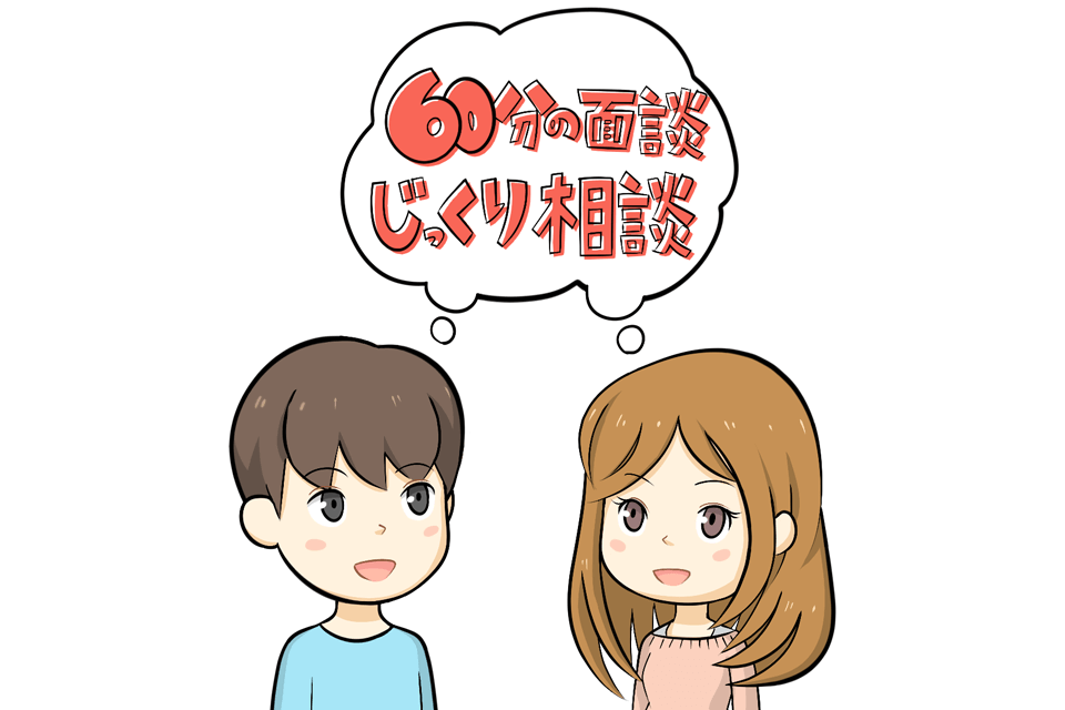 スタッフサービスのサポート内容