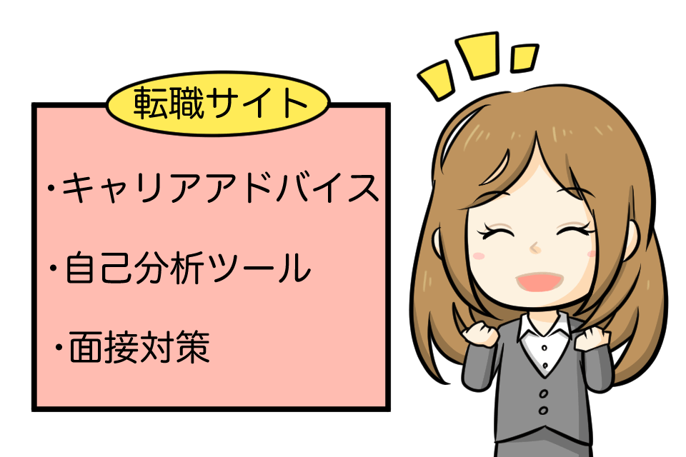 20代転職サイトの使うべきサービス知っていますか