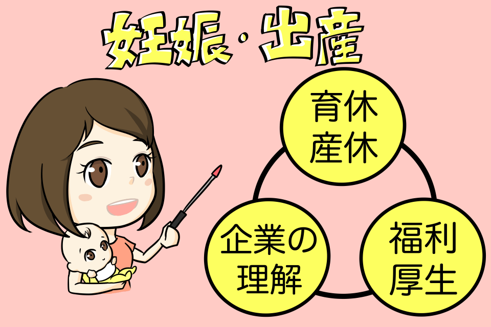 福利厚生や子育てについて考えている女性