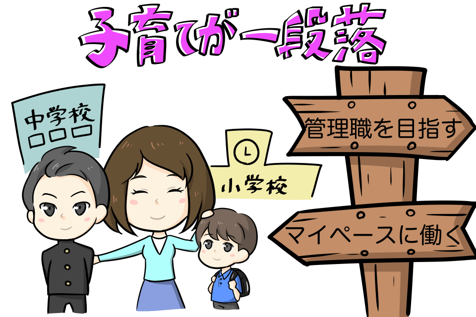 子育てが一段落