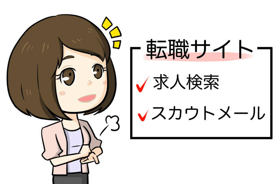転職サイトで30代が使うべきサービスとは