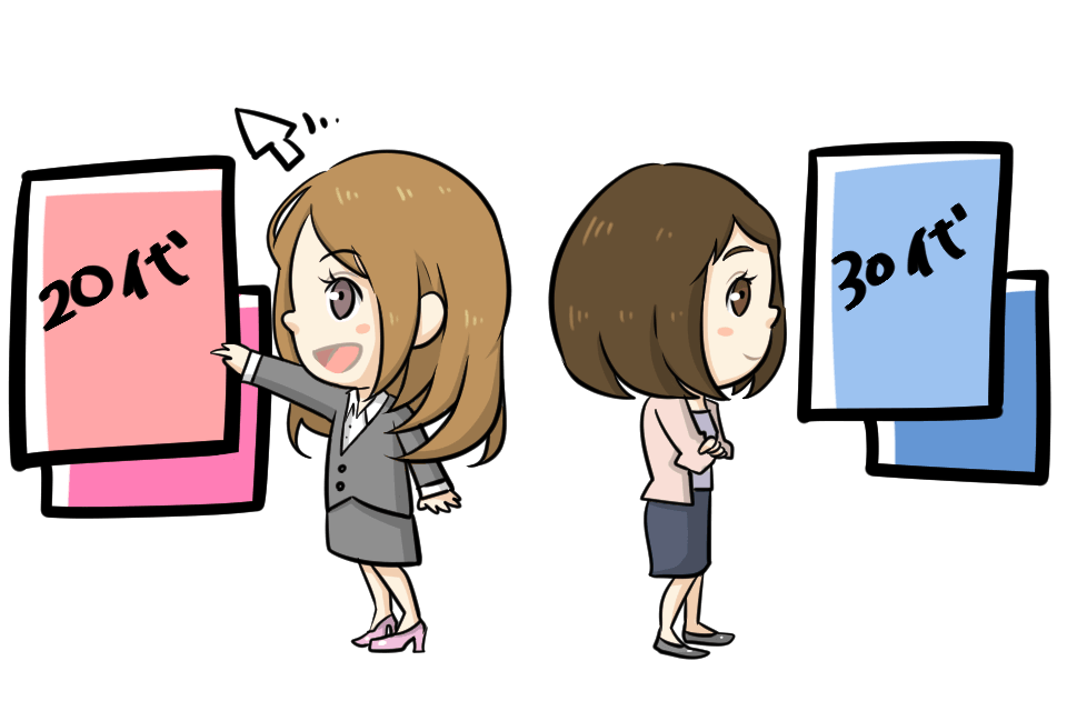 女性の転職サイトランキングは20代と30代で異なる