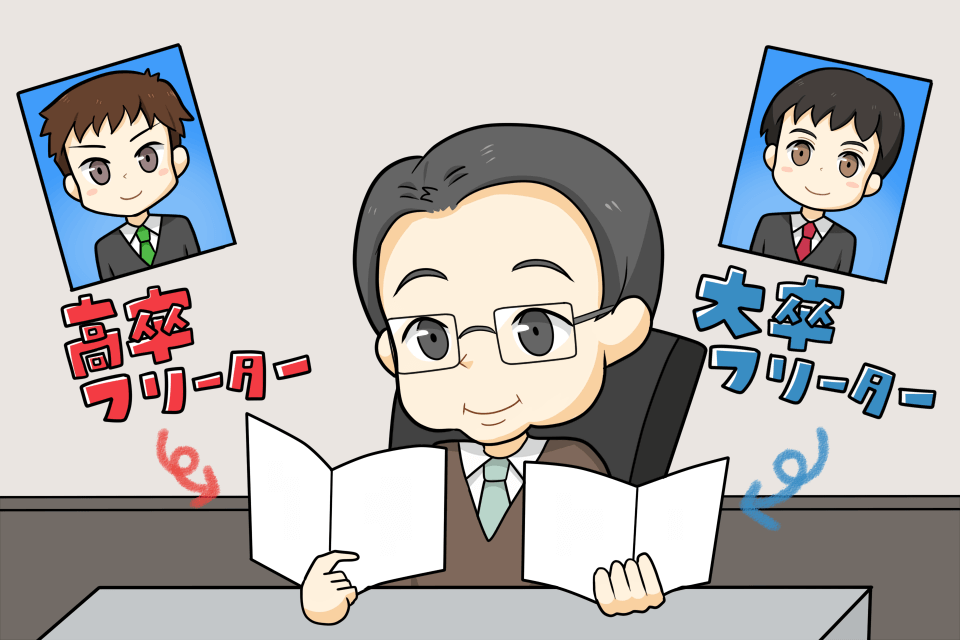 高卒フリーターと大卒フリーターを比較している企業の人事