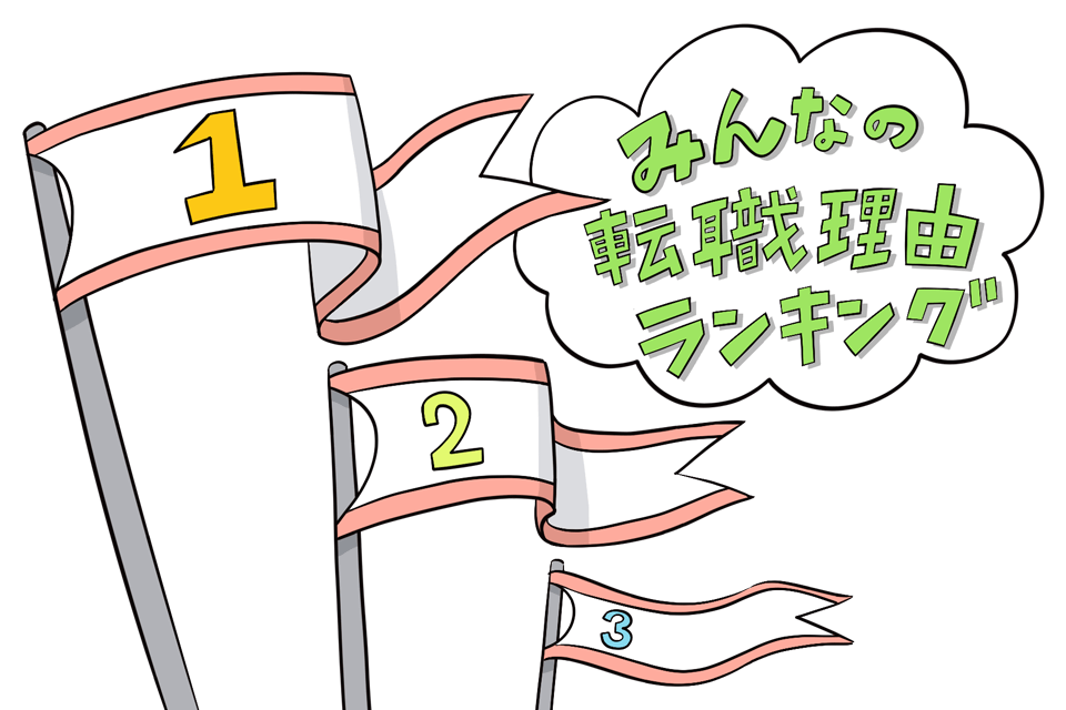 転職理由ランキング