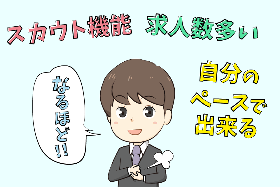 転職エージェントを使ったほうが良い理由