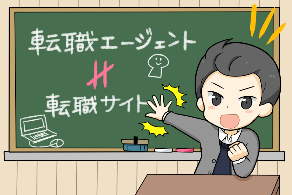 転職サイトと転職エージェントの違い