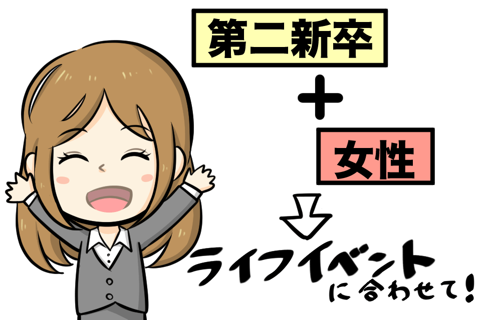 第二新卒女性におすすめの転職サイトは