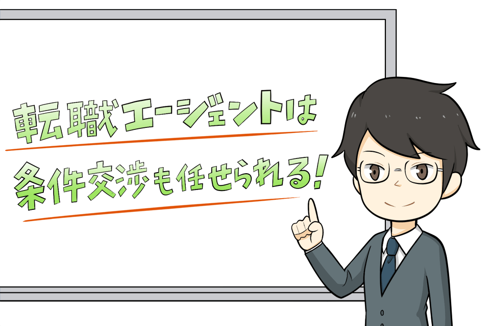 転職エージェントは条件交渉をしてくれる