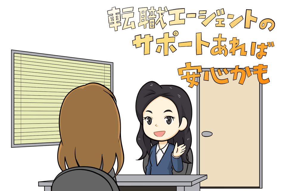 転職エージェントと面談している様子