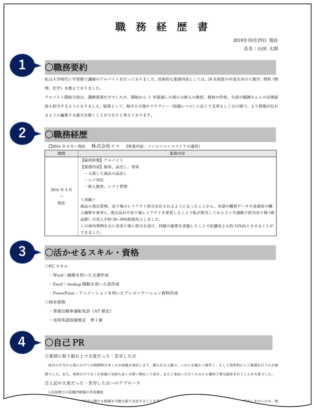 書 ない 経歴 職務 書け 職歴がない場合の職務経歴書の書き方