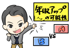 30代におすすめの転職サイトを比較!各社の特徴と失敗しない選び方