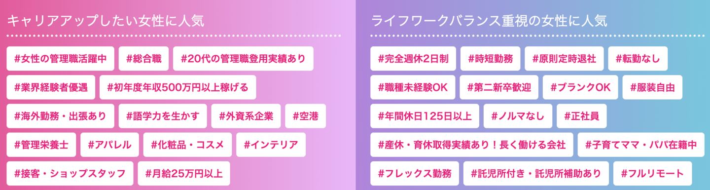 マイナビ転職女性のおしごとの求人キーワード