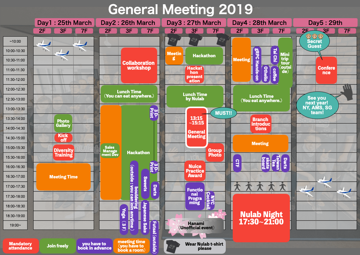 General Meeting2019のスケジュール