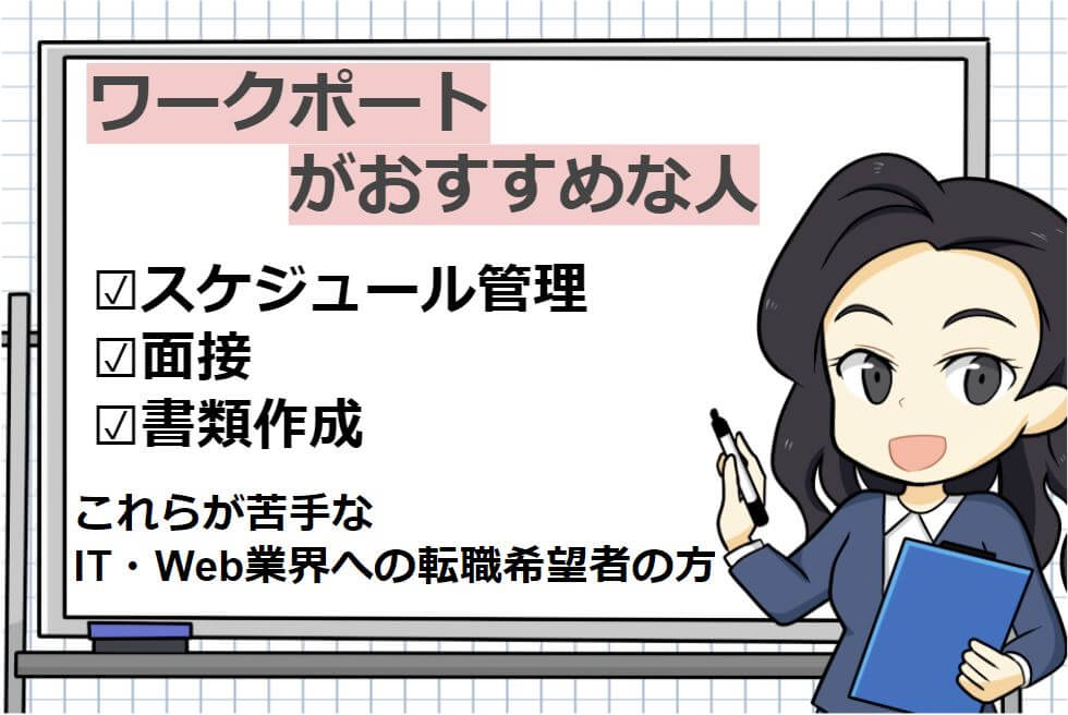 ワークポートがおすすめな人
