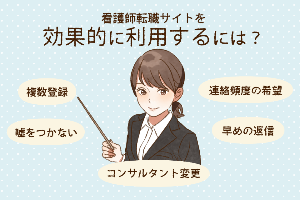 転職サイトの効果的な利用方法