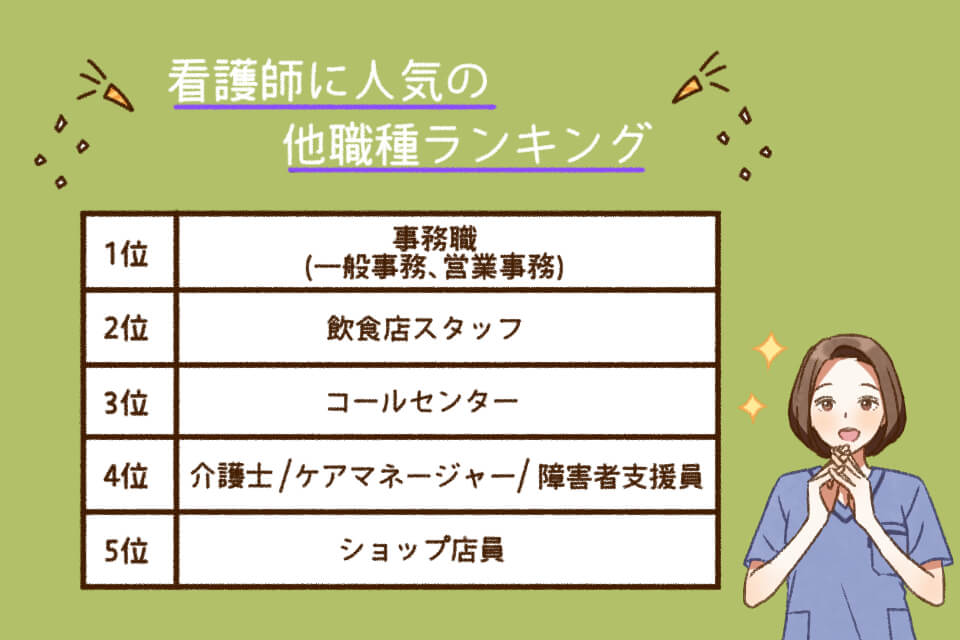 看護師から一般企業 製薬メーカーのol会社員求人へ転職する秘訣 看護師の求人 転職情報 看護ラボ