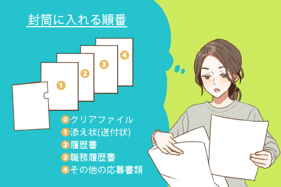 応募書類の入れ方