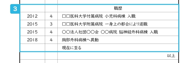 履歴書の職歴の書き方