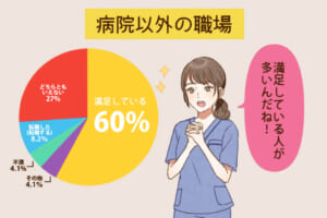 病院以外の仕事に転職したい看護師に人気の仕事20選！高収入な転職先は？