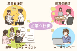 看護師が企業に転職する方法は？知っておきたい企業看護師の業務内容・年収・転職の難易度