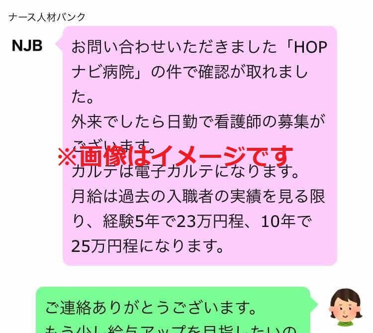 ナース人材バンクとのLINE上でのやりとりイメージ