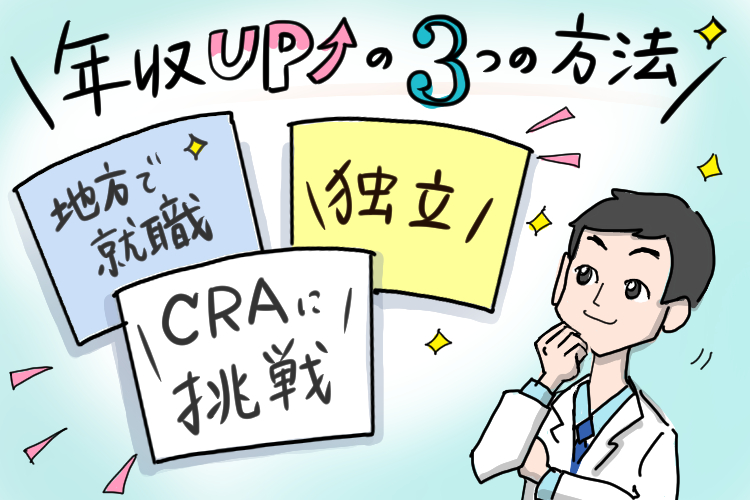 職場・職種別ランキング