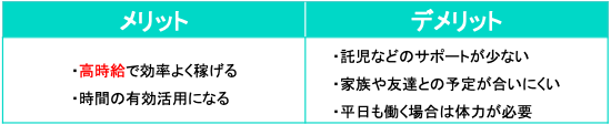 薬剤師　土日 メリットとデメリット