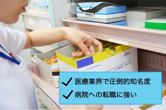 薬キャリ圧倒的知名度