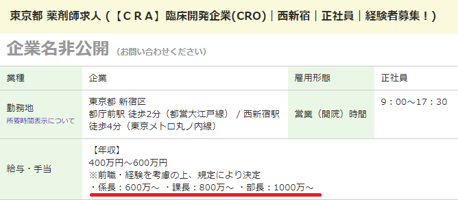 薬キャリAGENT　CRA　求人