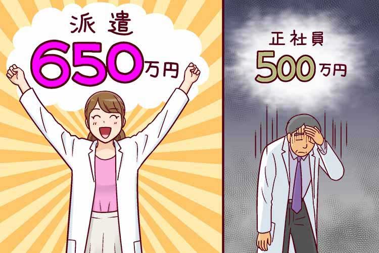派遣は高年収