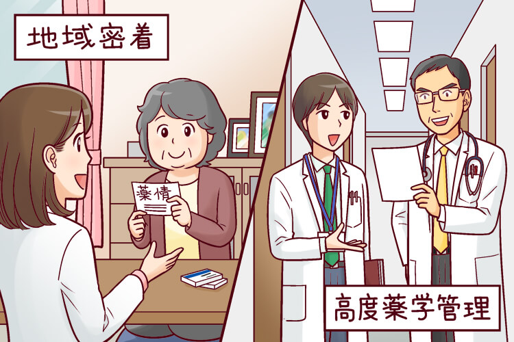 薬剤師　業界変化