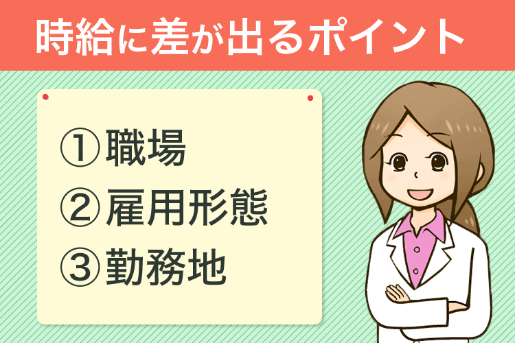 薬剤師平均収入ランキング