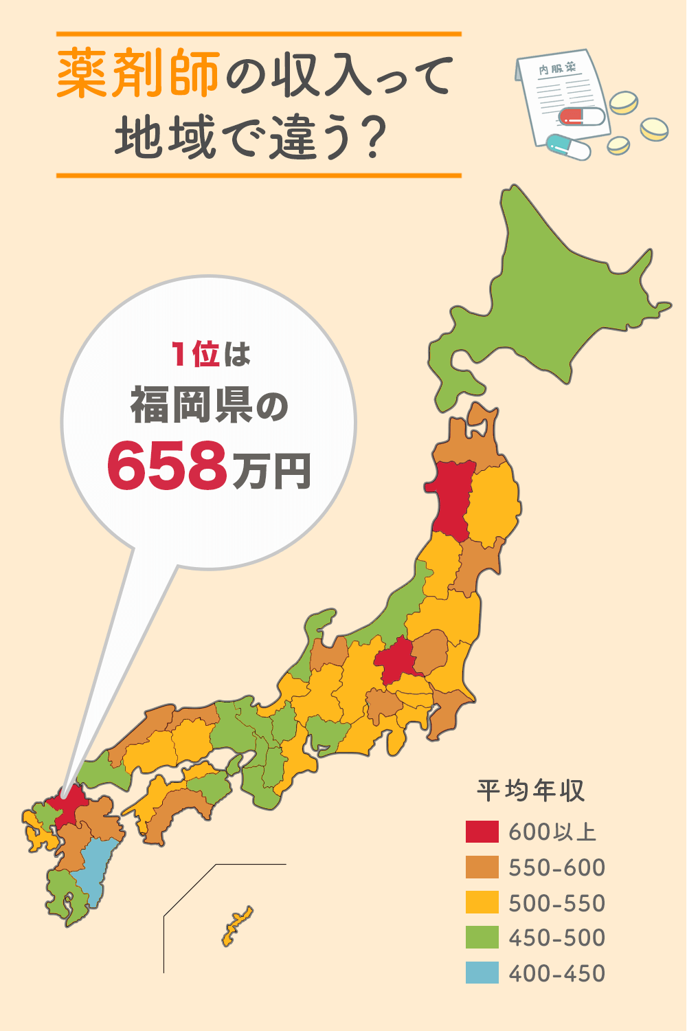 都道府県別平均年収ランキング
