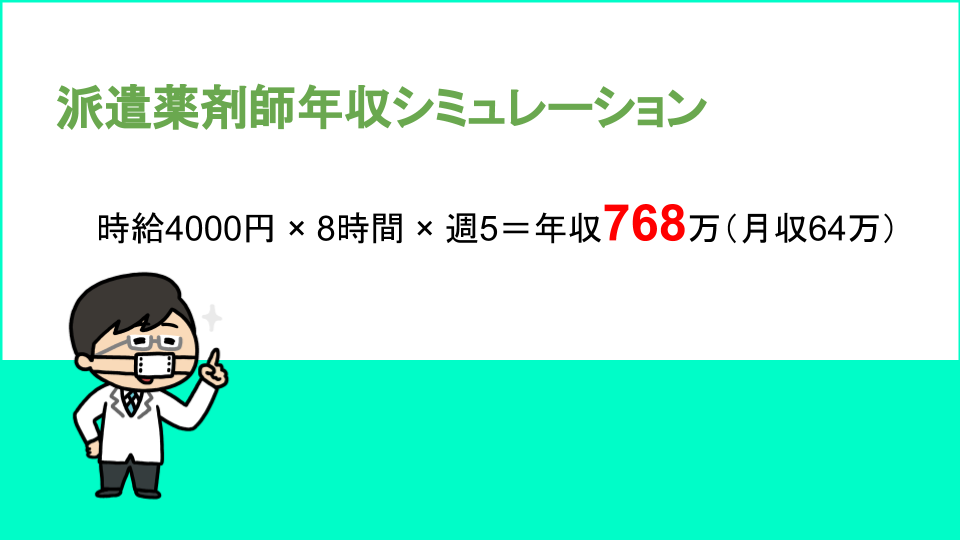 派遣 年収 シミュレーション