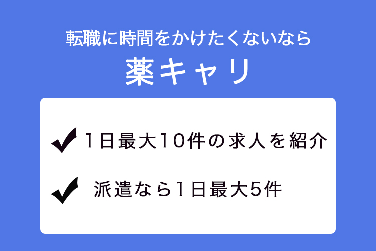 薬キャリの最短最大の求人数