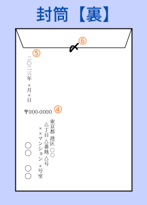 履歴書の封筒の裏の記入例