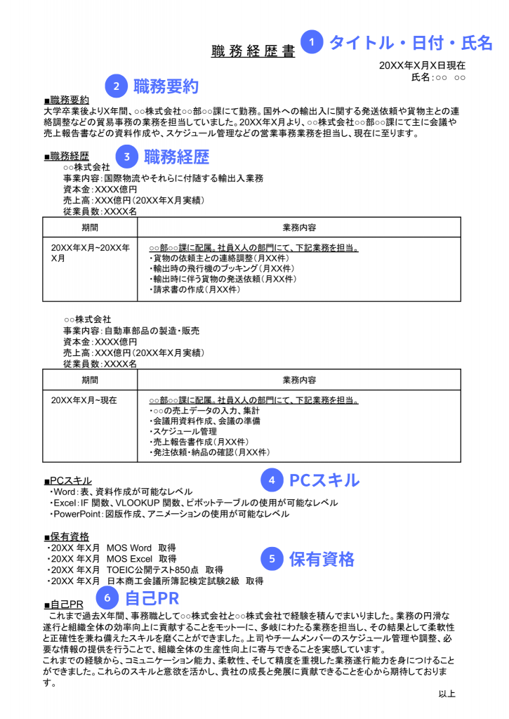 事務職の職務経歴書の基本構成を示した画像