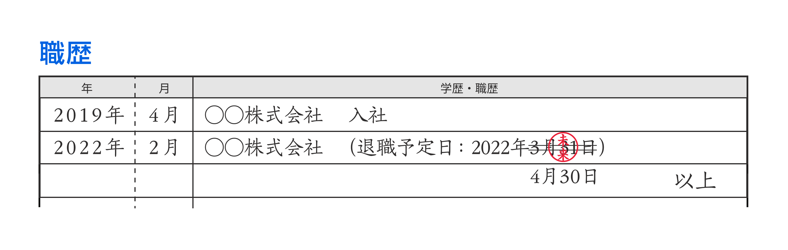 履歴書 間違えた