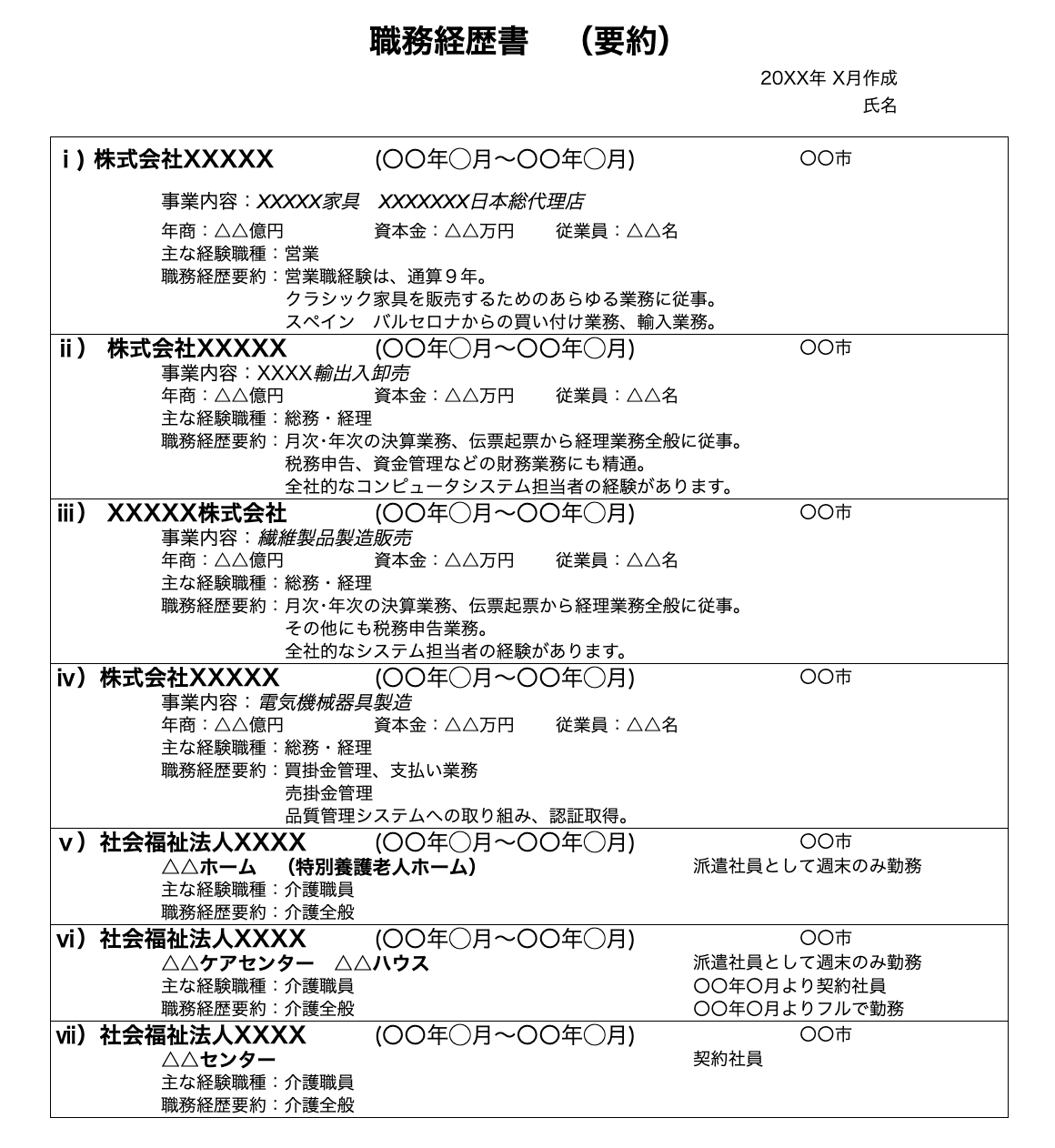 転職成功者3名の実例付き】介護士の職務経歴書の書き方と見本＆テンプレート | 【無料】スマホで履歴書・職務経歴書作成｜テンプレートからWeb作成 |  ミライトーチResume